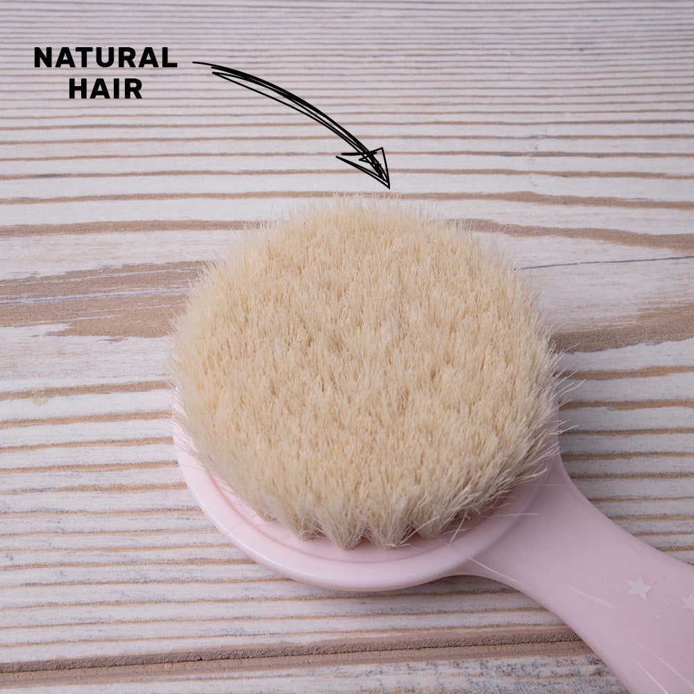 Super Useful Newborn Gift Box